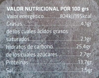 Cachopo Deluxe 450g - Cuchara Verde   (copia)